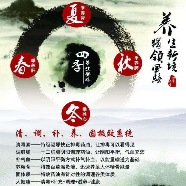 迪肯大学艺术文凭证书